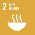 Sustainable_Development_Goal_2_Zero Hunger