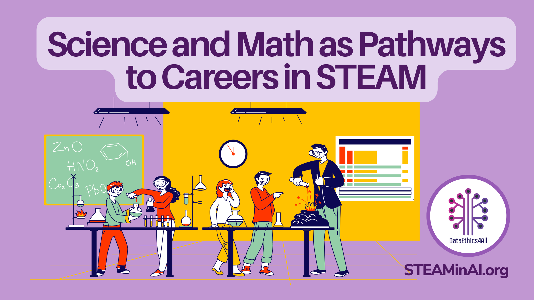 STEAM in AI Science and Math as Pathways to Careers in STEAM