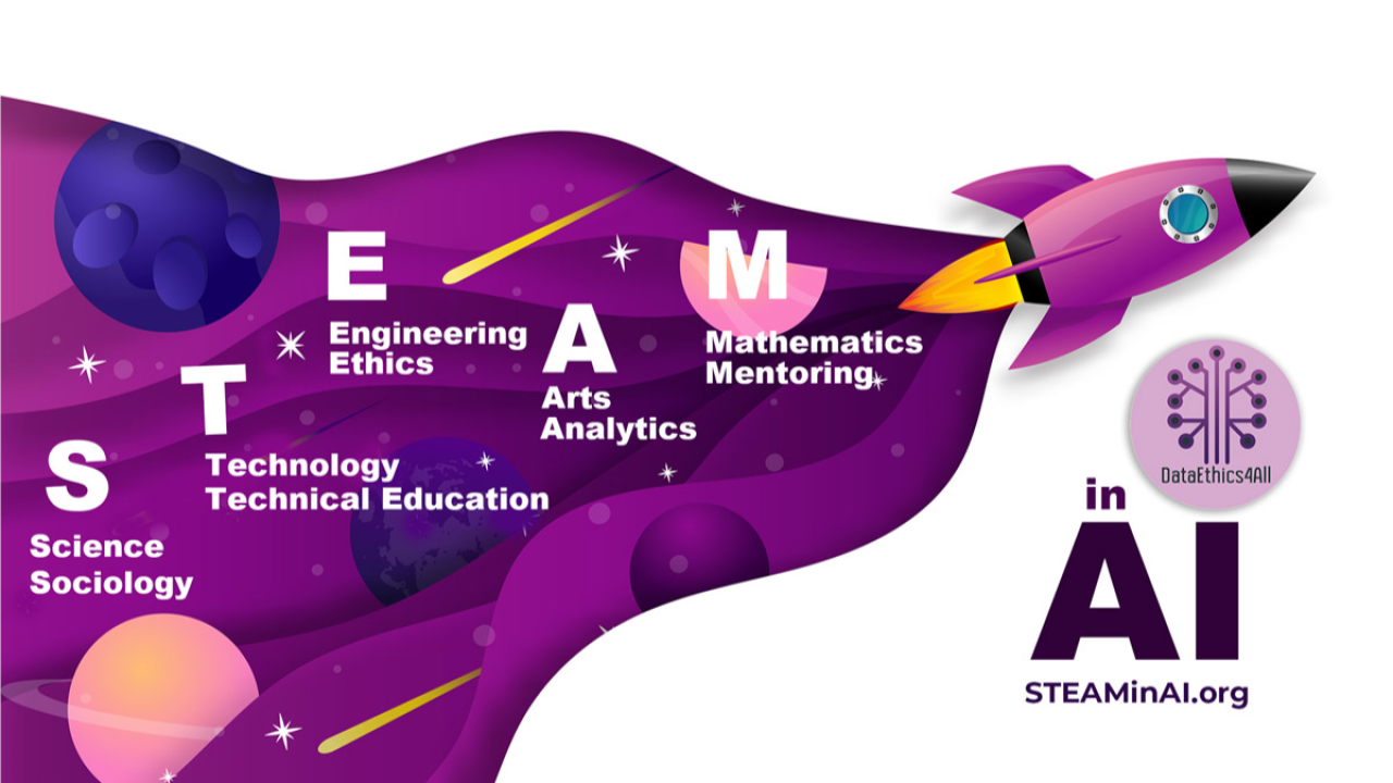 STEAM in AI program Hero Image explaining what STEAM stands for: Science and Sociology, Technology and Technical Education, Engineering and Ethics, Arts and Analytics, Mathematics and Mentoring, as well as the DataEthics4All Foundation Logo