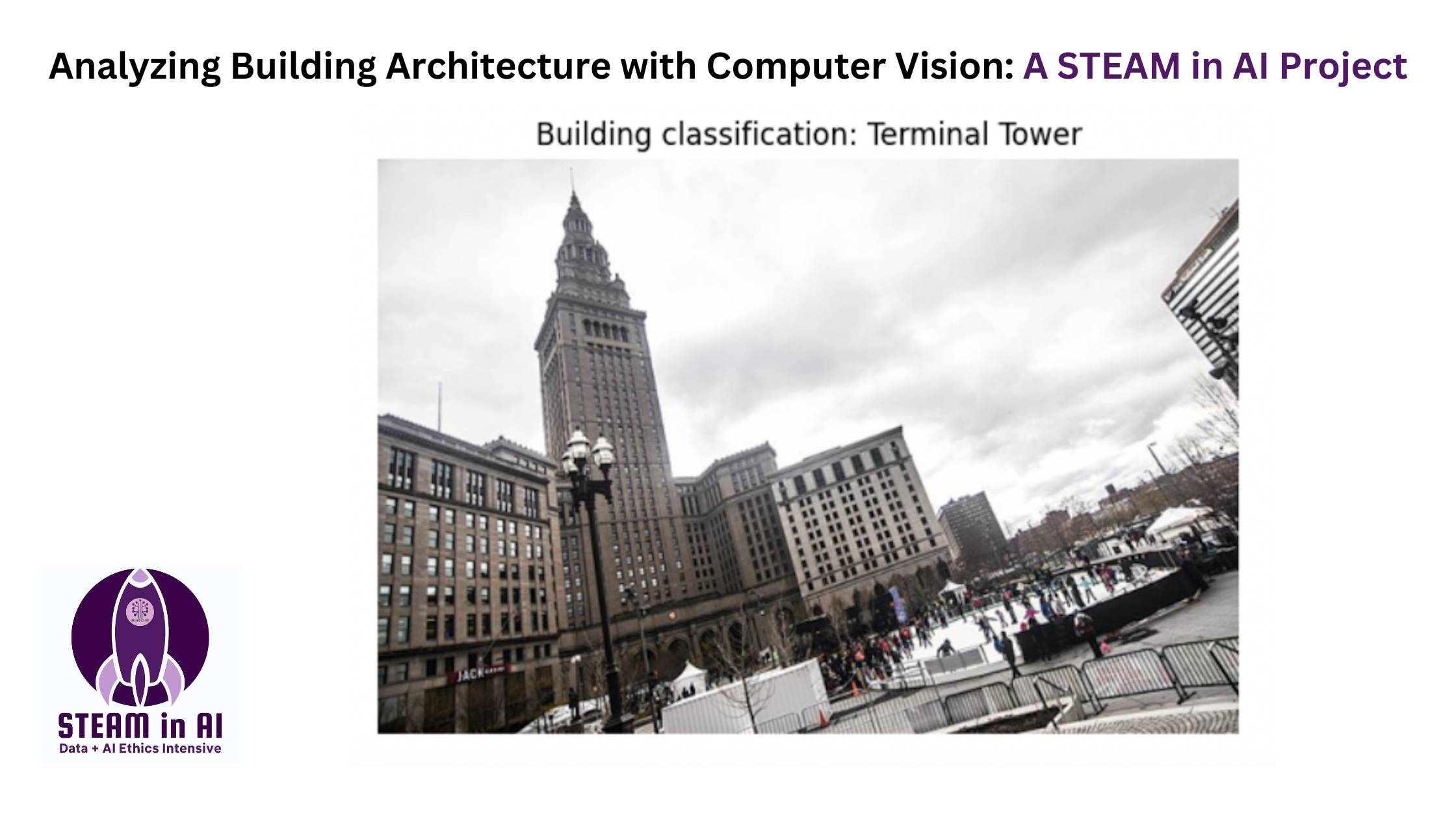 Analyzing Building Architecture with Computer Vision A STEAM in AI Project